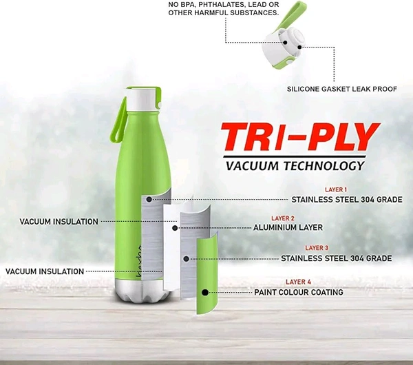 Pexpo Tri-Play Vacuum Hot & Cold Bottle - Out of Stock, Flask, 1 L