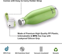 Pexpo Tri-Play Vacuum Hot & Cold Bottle - Out of Stock, Flask, 1 L