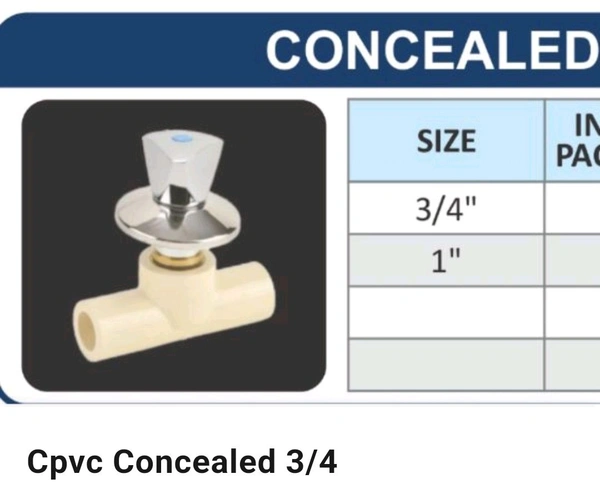 FitCom Cpvc Concealed 3/4