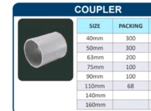 Coupler 40mm