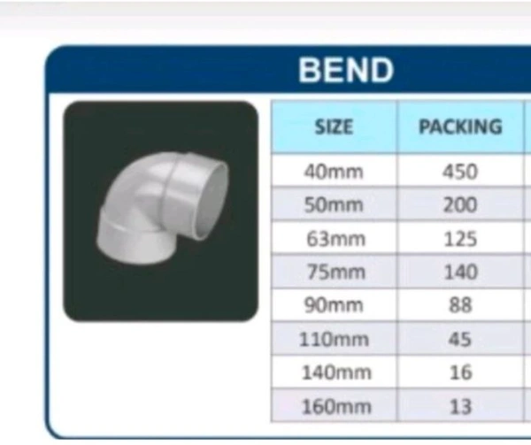 Bend 63mm