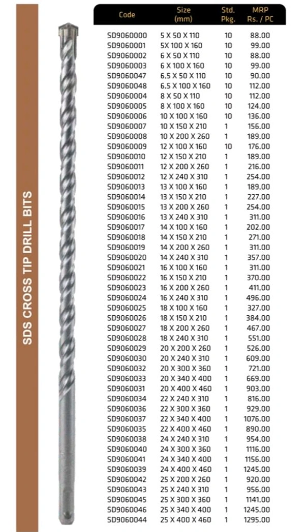 HD Bit 6×50×110