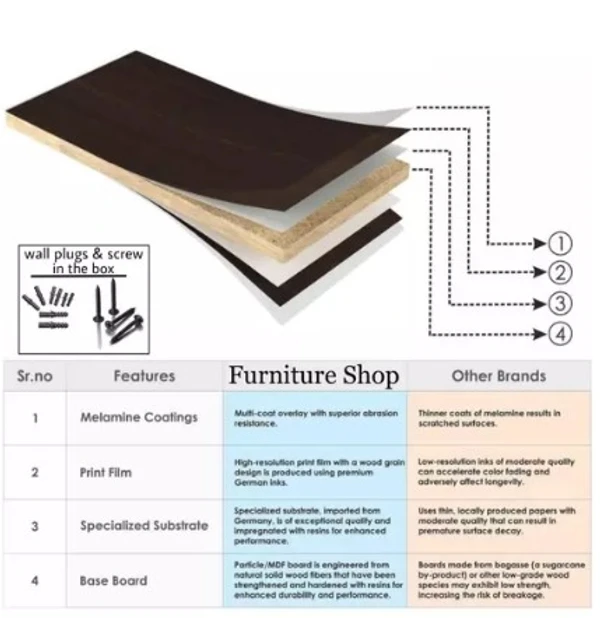 Cshape 32 inches big tv cabinate of brown colour pre laminated board MDF material premium quality - Cshape 32 inches big tv cabinate