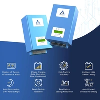 Ashapower Helios 60 48/60/72/96V 60A MPPT Solar Charge Controller SMU (Ver. 7.9)