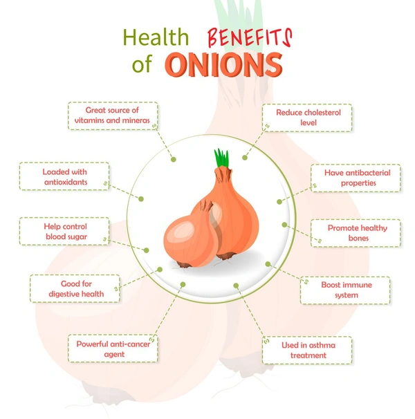 Yes Baskit  Onion  1kg  - Pyaaz Pyaj