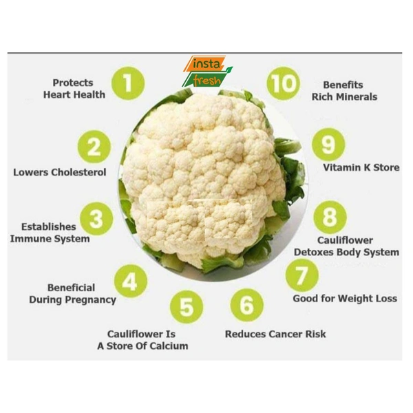 Phool gobhi 1kg - One Piece