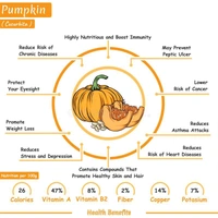 Pumpkin 1kg