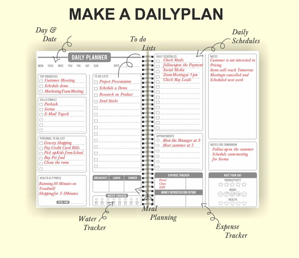 Thinkcraft Daily Planner Undated, Schedule Your Day, Manage to-do List, Goals Tracker, Wellness Tracker