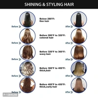 Hair comb straightener 