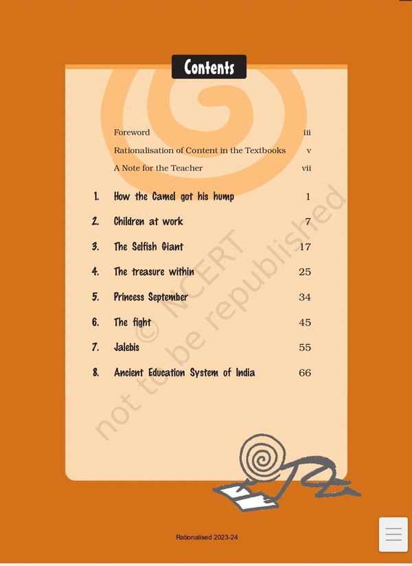 8th Class Ncert English Supplimentry Book It So Happened