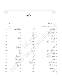 8th Class Rbse/Ncert Urdu Book Jaan Pehchan