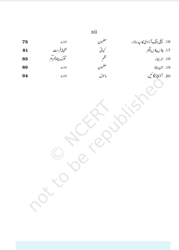 8th Class Rbse/Ncert Urdu Book Jaan Pehchan