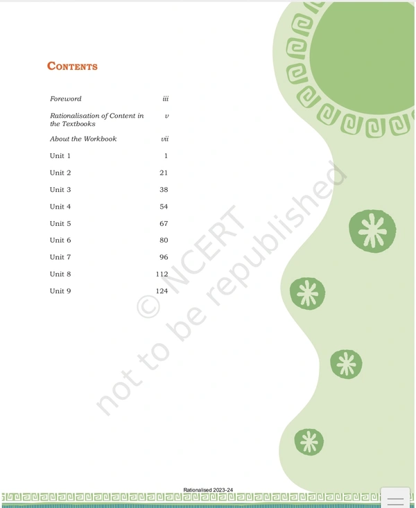 9th Class Ncert English Book Words And Expressions-I