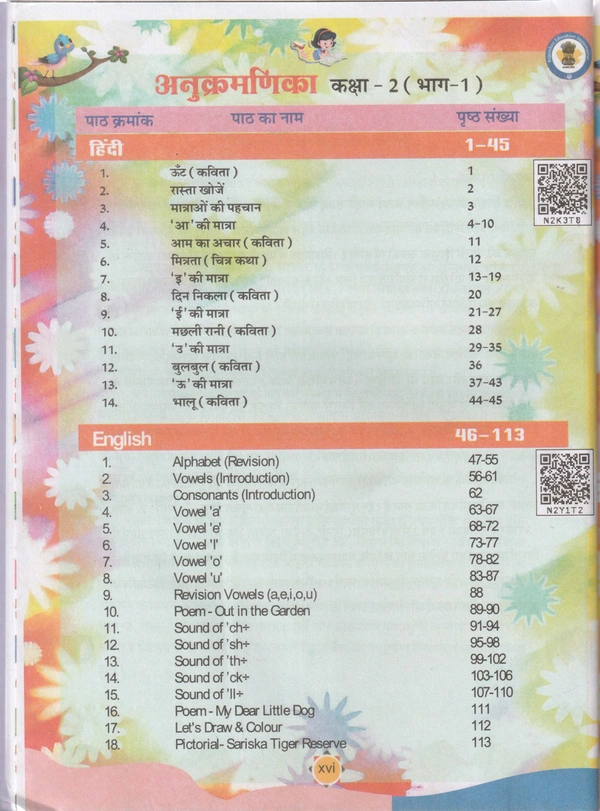 2nd Class Rbse Aao Seekhe Bhag-1  (0)