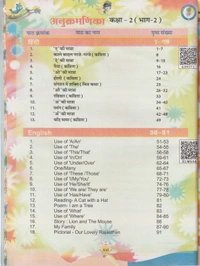 2nd Class Rbse Aao Seekhe Bhag-2  (0)