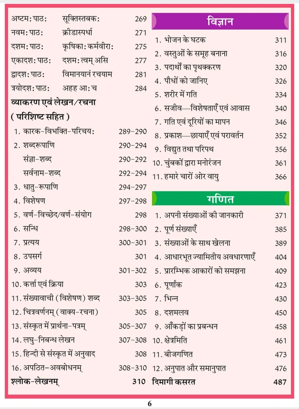 Sanjeev Passbook Class 6th Hindi Medium