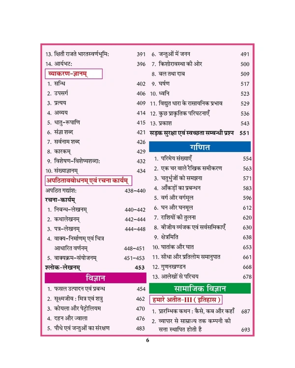 Sanjeev Passbook Class 8th Hindi Medium