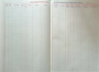 Chhatra Upastithi Register 50 Naam/student Attendance Register 50Name S-104 Rastogi