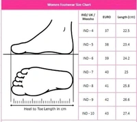 EVA Wedge Women Stylish Sandals - 5