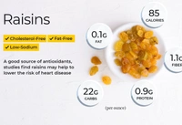 Pure Raisins Seedless | Premium Kishmish | Source of Potassium | Premium Dry Fruits - 250 Gram