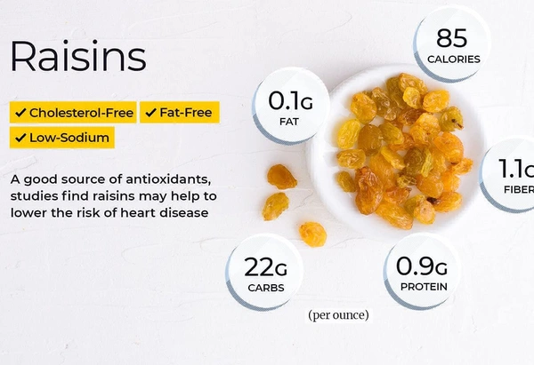 Pure Raisins Seedless | Premium Kishmish | Source of Potassium | Premium Dry Fruits - 250 Gram
