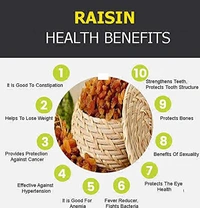 Pure Raisins Seedless | Premium Kishmish | Source of Potassium | Premium Dry Fruits - 250 Gram