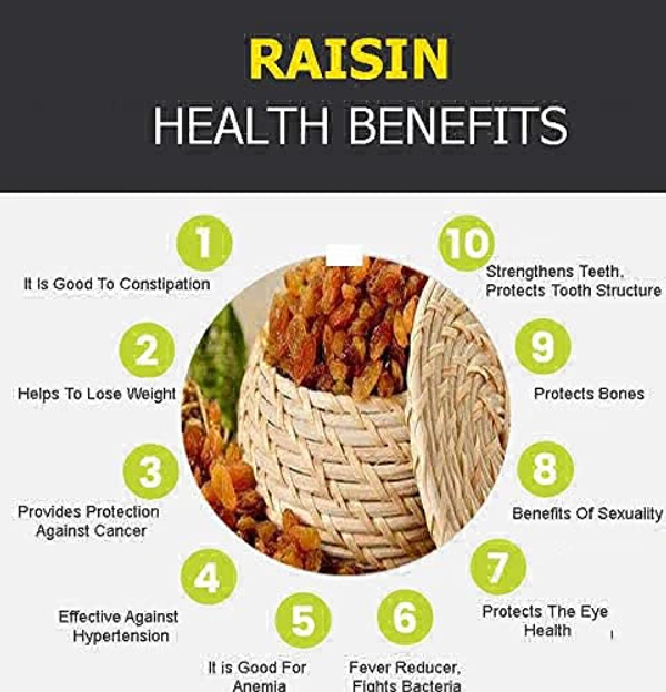 Pure Raisins Seedless | Premium Kishmish | Source of Potassium | Premium Dry Fruits - 250 Gram