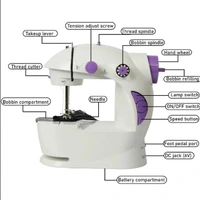 Sewin Machine With Combo - White