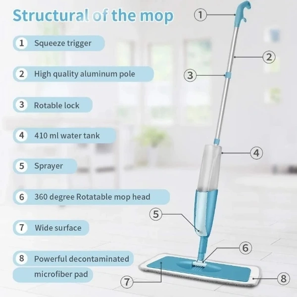 Microfiber Floor Cleaning Spray Mop with Removable Washable Cleaning Pad and Integrated Water Spray Mechanism, 360 Degree Floor Cleaning Mop