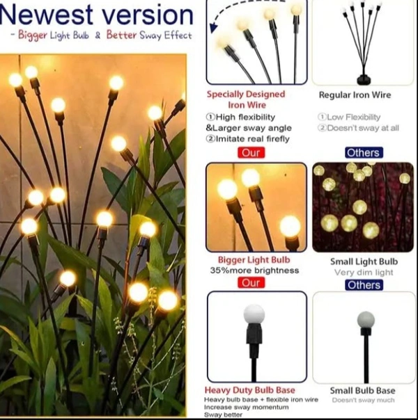 SOLAR GARDEN LIGHTS (2 PIS SET)