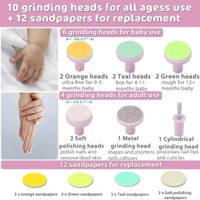 Baby Nail Trimmer 
