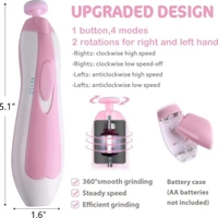 Baby Nail Trimmer 