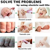 Baby Nail Trimmer 