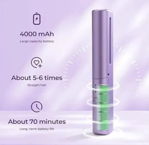 Rechargeable Mini Hair Straightener, Cordless Brush, USB Interface | Portable Electric Straight Comb 