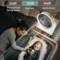 NEW DESK FAN