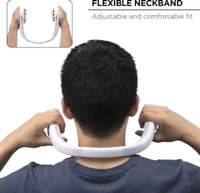 VANELESS HANGING NECK FAN