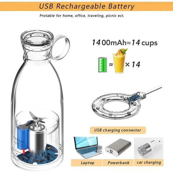 Mini Bottle Juicer 
