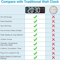 Large Digital Wall Clock