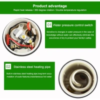Water Heater 