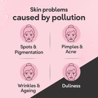 POND'S Pure Detox, Facewash, 100G, For Fresh, Glowing Skin, With Activated Charcoal, Daily Exfoliating & Brightening Cleanser, Pollution Clear Face Wash An