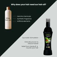 Dhathri Hair Care Plus Herbal Oil for Hair Growth | Ayurvedic Hair Oil for Hair Fall Control & Hair Nourishment | 200 ml An