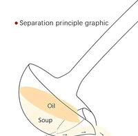 Oil Filter Spoon Modran 0.1