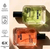BRIT ACCENT Combo Pack Of 2|Rain-Forest-Canyon|Parfum|Long-Lasting|Specially Currated| Eau de Toilette - 100 ml (For Men & Women)