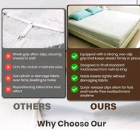 Badseet Holder PVC Mattresses Protectors Mo