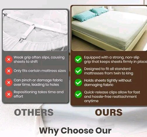 Badseet Holder PVC Mattresses Protectors Mo