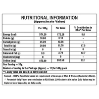 Prabhat Masala Boondi 500 g