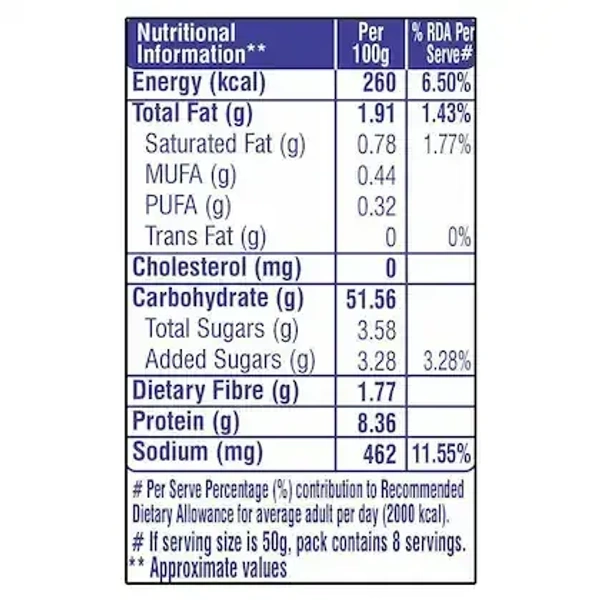 Bonn Healthy Sandwich Slice Bread 400 g