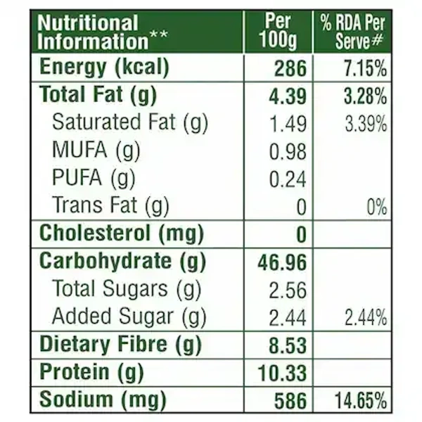 Bonn High Fiber Millet Bread 300 g