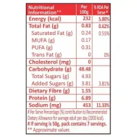 Bonn White Bread 350 g