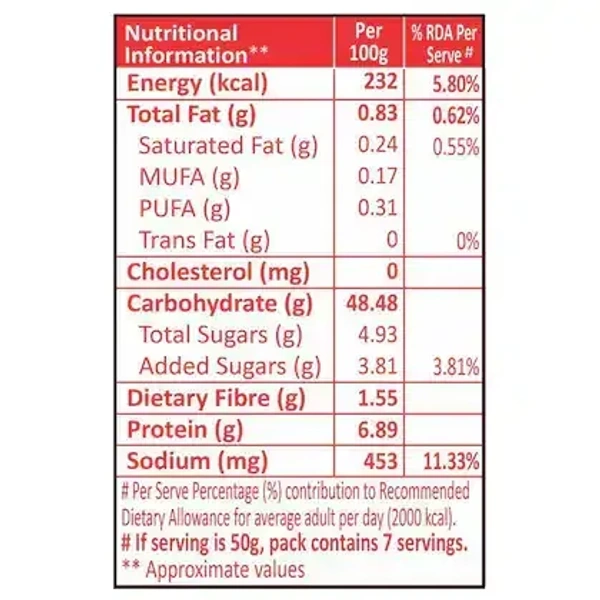 Bonn White Bread 350 g
